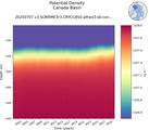 Time series of Canada Basin Potential Density vs depth